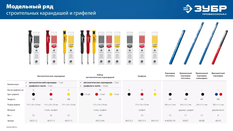 ЗУБР черные, d 2,8 мм, HB, 6 шт грифели для автоматического карандаша (06313-2) купить в Надыме