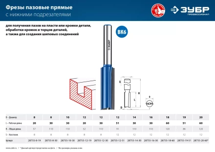 ЗУБР 14 x 30 мм, хвостовик 12 мм, фреза пазовая прямая с нижними подрезателями, Профессионал (28755-14-30) купить в Надыме