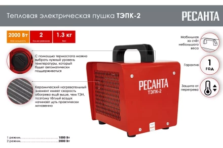 Тепловая электрическая пушка Ресанта ТЭПК-2 67/1/40 купить в Надыме