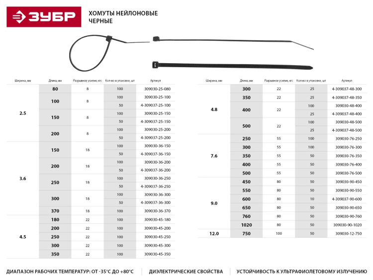 Хомуты ЗУБР нейлоновые, в п/э пакете, тип 7, черные, 2,5ммх200мм, 50шт 4-309037-25-200 купить в Надыме