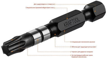 Биты для ударных шуруповертов KRAFTOOL Impact Pro TX 26195-30-50-S10 купить в Надыме