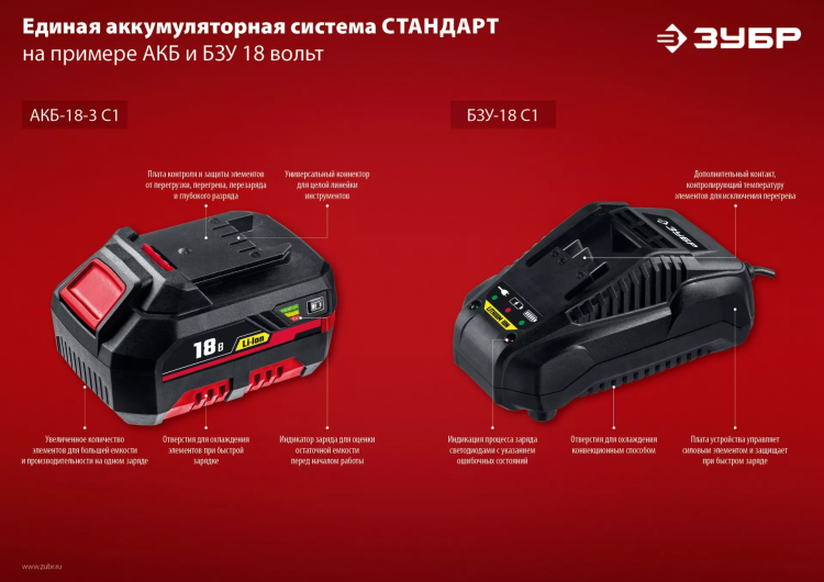 Аккумуляторная батарея Li-Ion 18 В C1 АКБ-18 С1 серия СТАНДАРТ купить в Надыме