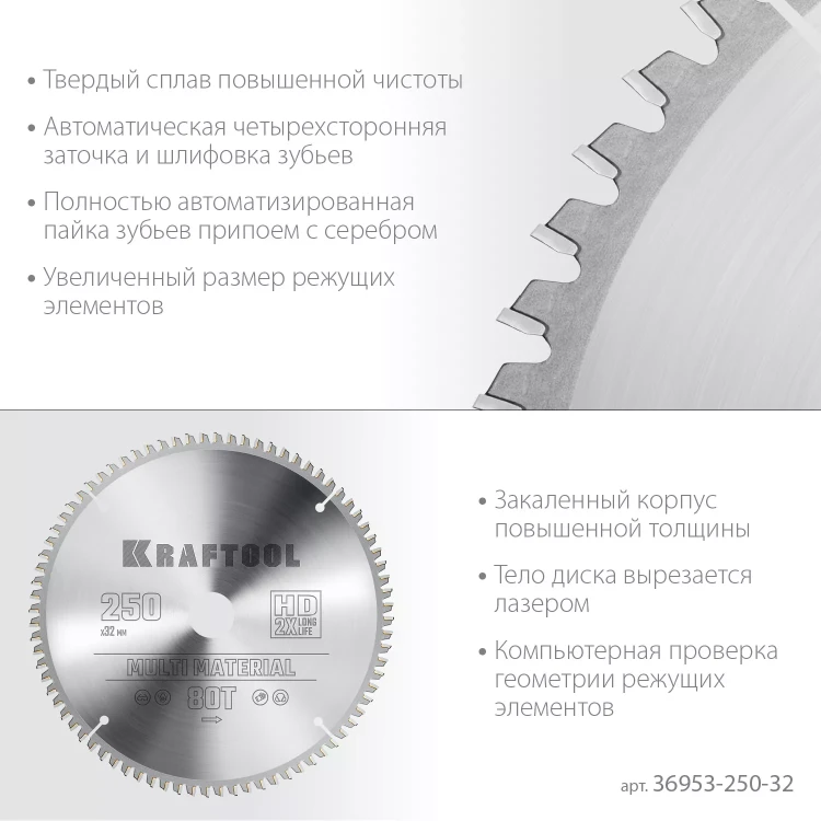 Диск пильный Multi Material, повышенный ресурс 36953-250-32 купить в Надыме