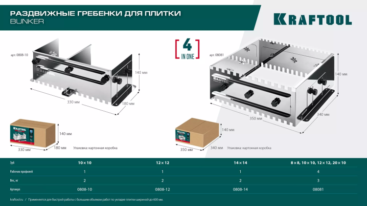 Раздвижная гребенка KRAFTOOL 0808-12 купить в Надыме