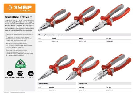 Бокорезы ЗУБР "СТАНДАРТ", 180мм 22024-5-18 купить в Надыме