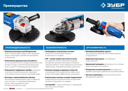 ЗУБР 1100 Вт, d125 мм, УШМ, Профессионал (УШМ-П125-1100) купить в Надыме