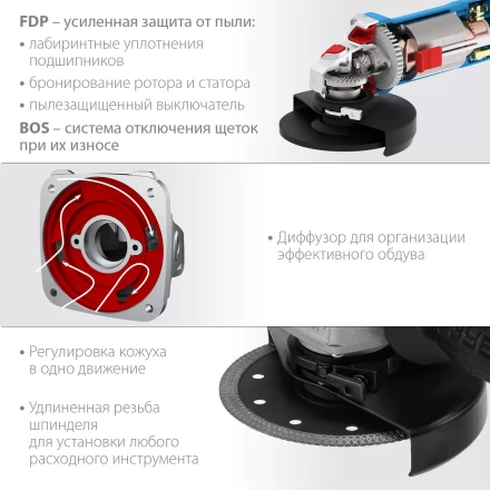 ЗУБР 1100 Вт, d125 мм, УШМ, Профессионал (УШМ-П125-1100) купить в Надыме