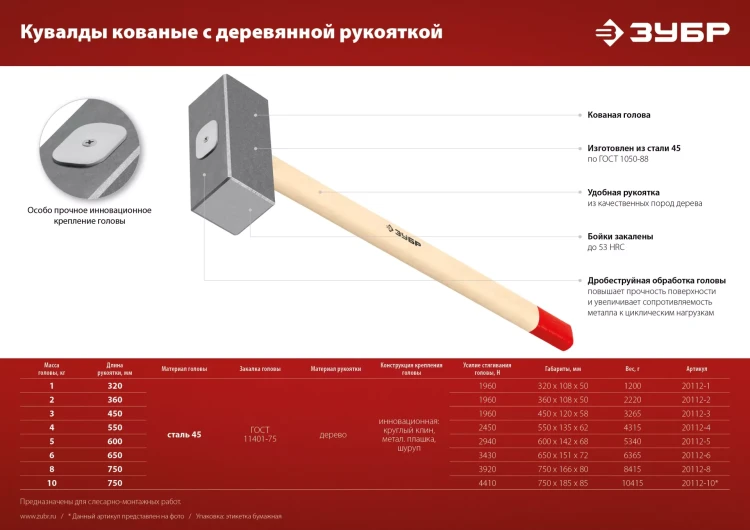ЗУБР 5 кг, 600 мм, кованая кувалда (20112-5) купить в Надыме
