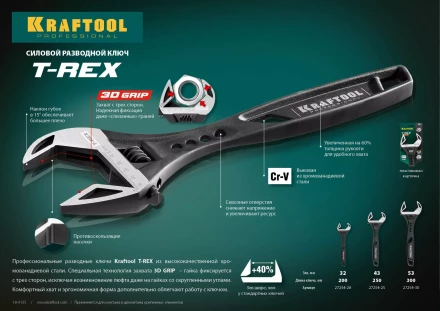 Ключ разводной силовой KRAFTOOL T-REX 27254-20 купить в Надыме