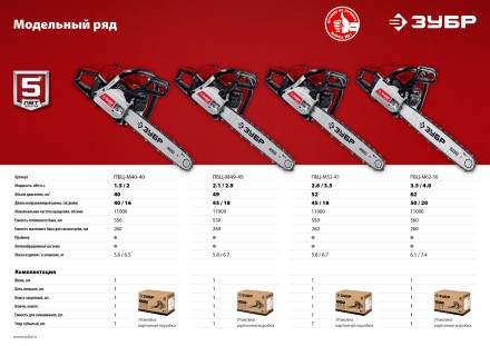 Бензопила ПБЦ-М40-40 серия МАСТЕР купить в Надыме
