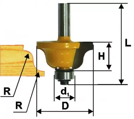 Фреза кром. калевочная ф287х115мм R4мм хв. 8мм 46270 купить в Надыме