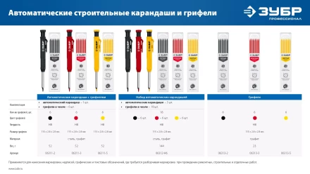 ЗУБР АСК набор: 18 сменных грифелей: 6ч + 6ж + 6к ( d 2,8 мм, HB), 3 автоматических карандаша (06312-H6) купить в Надыме
