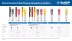 ЗУБР АСК набор: 18 сменных грифелей: 6ч + 6ж + 6к ( d 2,8 мм, HB), 3 автоматических карандаша (06312-H6) купить в Надыме