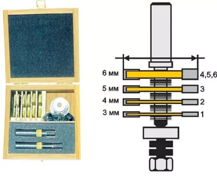 Фреза кромочная фальцевая Ф508 мм 4 диска хвостовик 12 мм 46341 купить в Надыме