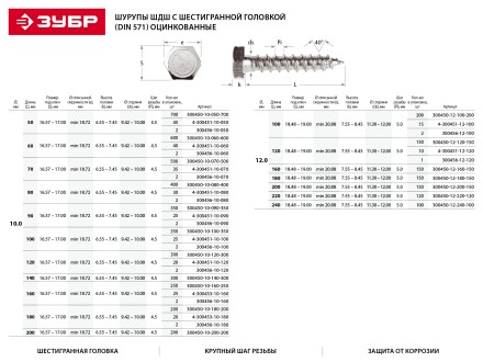 Шурупы ЗУБР &quot;МАСТЕР&quot; с шестигранной головкой, оцинкованные, 12x200, 150шт 300450-12-200-150 купить в Надыме