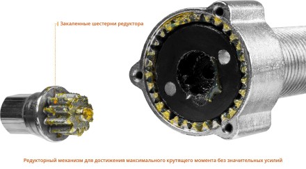 ЗУБР 5 т, универсальный редукторный съемник, Профессионал (43301-5) купить в Надыме