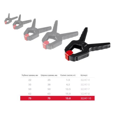 ЗУБР МЗ-100, 100 х 75 мм, пружинный зажим (32247-10) купить в Надыме