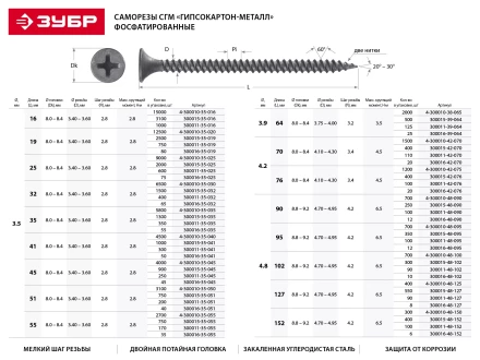Саморезы фосфатированные с мелкой резьбой, гипсокартон-металл, ЗУБР 300011-35-032, PH2, 3,5 x 32 мм, 400 шт 300011-35-032 купить в Надыме