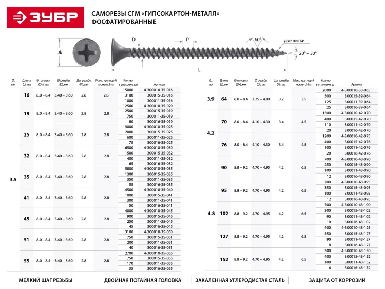 Саморезы фосфатированные с мелкой резьбой, гипсокартон-металл, ЗУБР 300011-35-032, PH2, 3,5 x 32 мм, 400 шт 300011-35-032 купить в Надыме