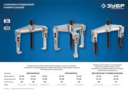 ЗУБР внешний d 30 - 145 мм, внутренний d 50 - 160 мм, раздвижной двухзахватный съемник, Профессионал (43310-160-100) купить в Надыме