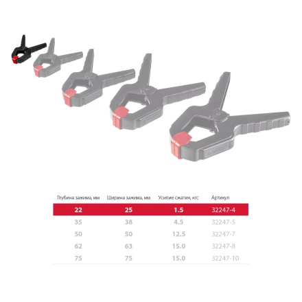 ЗУБР МЗ-40, 38 х 38 мм, пружинный зажим (32247-4) купить в Надыме