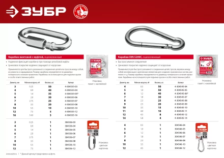 ЗУБР DIN 5299C, 12 мм, 1 шт, быстросъемный карабин (304546-12) купить в Надыме