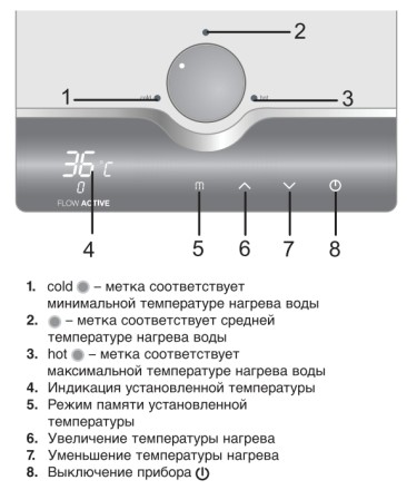 Проточный водонагреватель ELECTROLUX NPX 8 Flow Active купить в Надыме