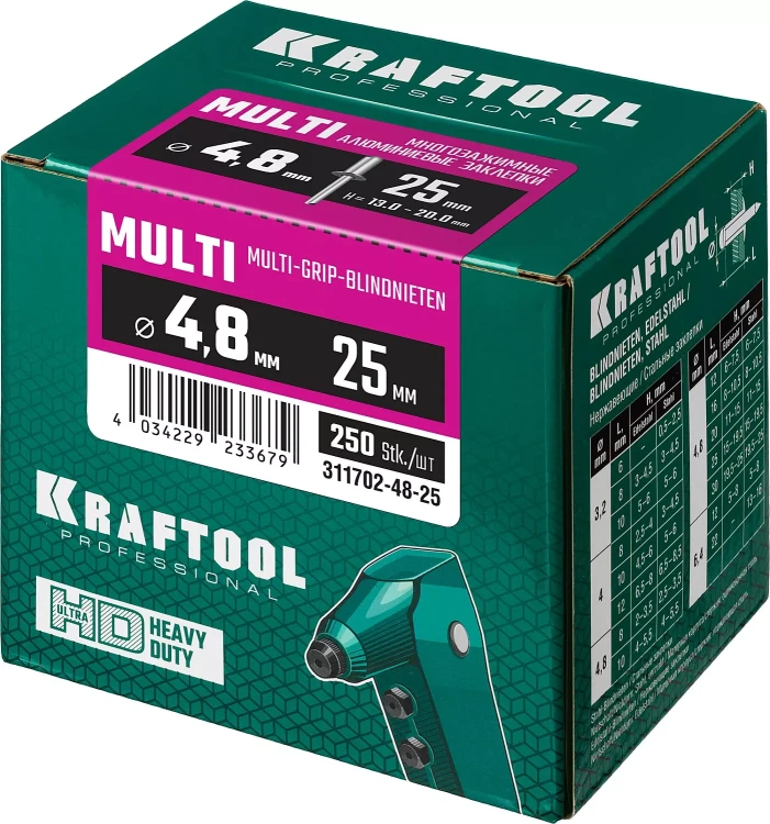 Заклепки многозажимные KRAFTOOL 311702-48-25 купить в Надыме
