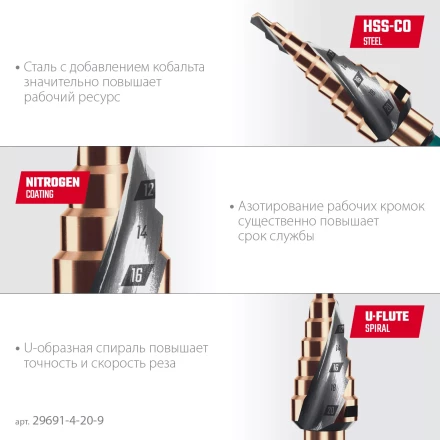 Ступенчатое сверло, сталь c кобальтом, спиральная проточка, НЕХ хвостовик 29691-4-20-9 купить в Надыме