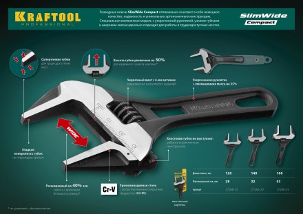 Ключ разводной компактный c тонкими губками KRAFTOOL SlimWide Compact 27266-20 купить в Надыме