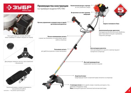 Триммер бензиновый ТБ-250 серия МАСТЕР купить в Надыме