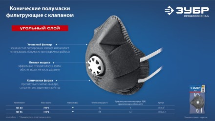 ЗУБР ФГ-95 коническая с угольным слоем, класс защиты FFP2, с клапаном выдоха, фильтрующая полумаска (11168-2) купить в Надыме