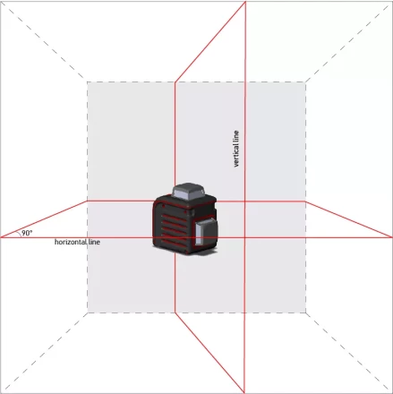 Нивелир лазерный ADA 3D Cube Professional Edition купить в Надыме