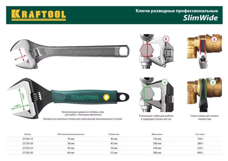 Ключ разводной SlimWide, 250 / 50 мм, KRAFTOOL 27258-25 купить в Надыме