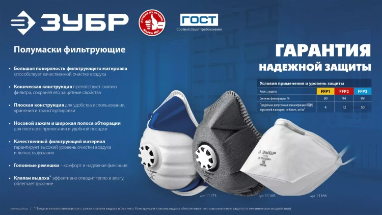 ЗУБР KN-95, класс защиты FFP2, 10 шт, фильтрующая полумаска (11165-2) купить в Надыме