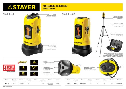 Нивелир лазерный линейный SLL-1, STAYER 34960, дальность 10м, точн. +/-0,5 мм/м 34960 купить в Надыме