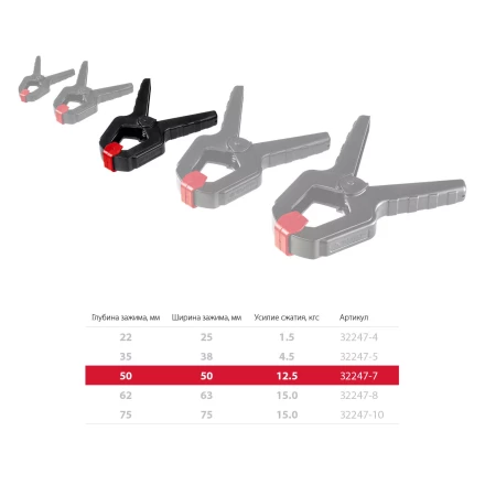 ЗУБР МЗ-70, 65 х 75 мм, пружинный зажим (32247-7) купить в Надыме