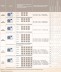 Внутренний блок ELECTROLUX EACD/I-12 FMI/N3 Free match сплит-системы, канального типа купить в Надыме