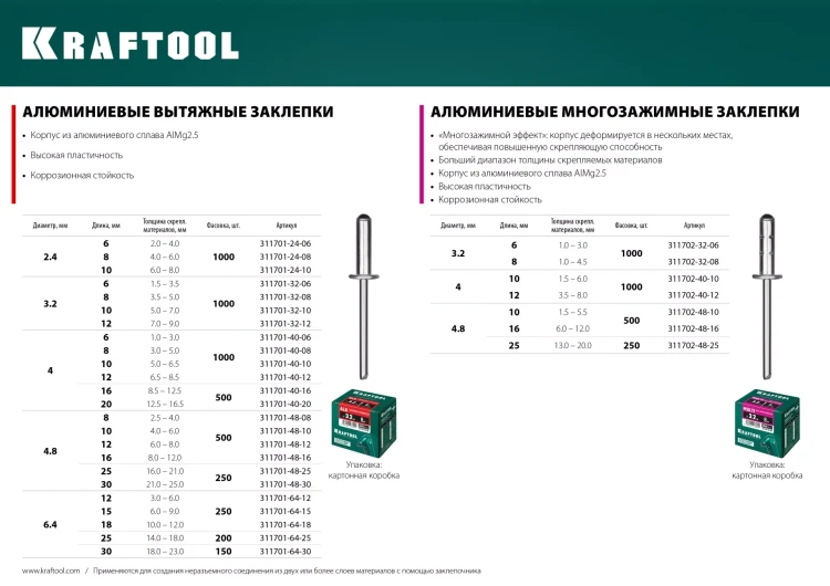 Заклепки алюминиевые KRAFTOOL 311701-64-25 купить в Надыме