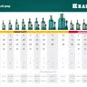 Домкраты бутылочные гидравлические KRAFTOOL KRAFT-LIFT 43462-32 купить в Надыме