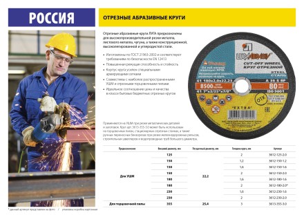 Круг отрезной по металлу, 230x2,0x22,2мм, ЛУГА 3612-230-2.0 купить в Надыме