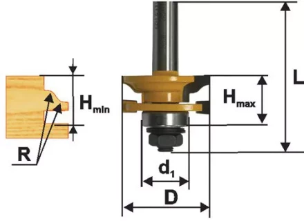 Фреза комбинированная рамочная ф41х24мм хв. 12мм 46528 купить в Надыме