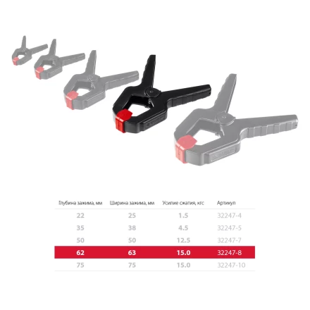 ЗУБР МЗ-80, 75 х 75 мм, пружинный зажим (32247-8) купить в Надыме
