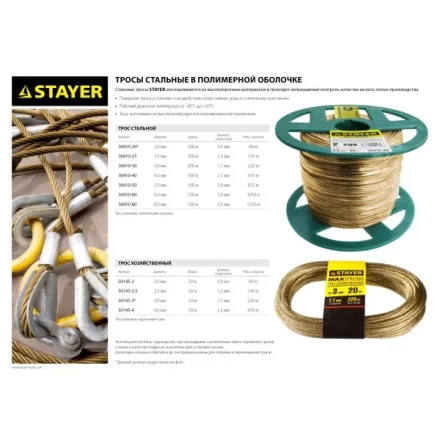 Трос стальной в полимерной оболочке, d=2,5 мм, L=200 м, STAYER Master 30410-25 30410-25 купить в Надыме