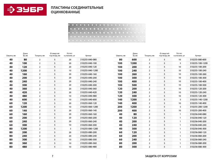 Пластина соединительная ЗУБР "МАСТЕР", 40х420мм, 20шт 310255-040-420 купить в Надыме