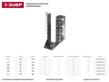 Опора бруса ЗУБР "МАСТЕР" открытая, 150х150мм, 8шт 310185-150-150 купить в Надыме
