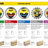 Диск пильный "SUPER-Line" по дереву, 190х20мм, 48Т, STAYER 3682-190-20-48 купить в Надыме