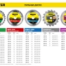 Диск пильный "SUPER-Line" по дереву, 190х20мм, 48Т, STAYER 3682-190-20-48 купить в Надыме