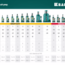 Домкраты бутылочные гидравлические KRAFTOOL KRAFT-LIFT 43462-50 купить в Надыме