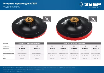 ЗУБР М14, d 100 мм, пластиковая, опорная тарелка на липучке для УШМ под АГШК, Профессионал (3578-100) купить в Надыме